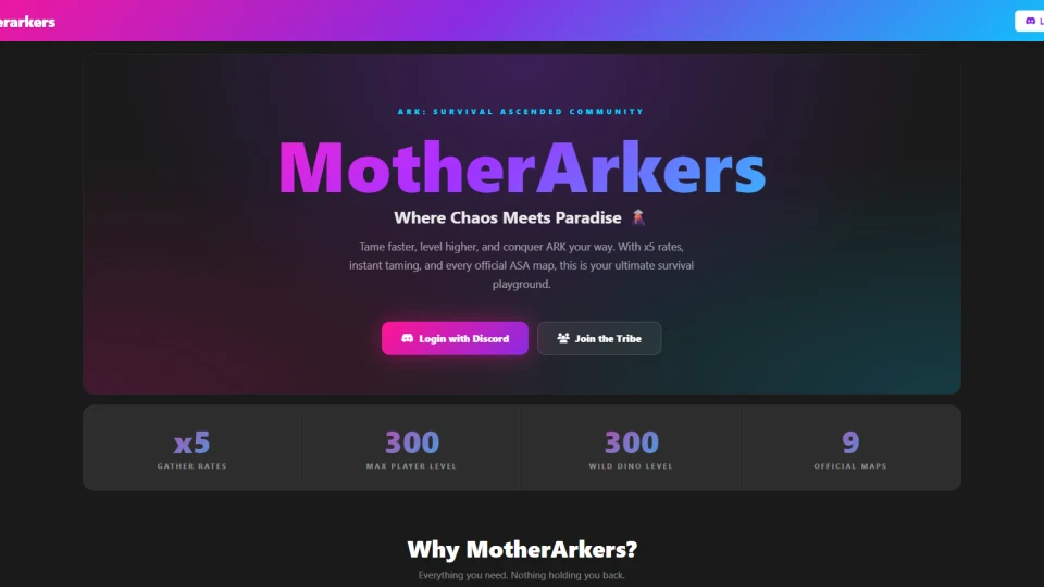 Motherarkers Gaming Community
